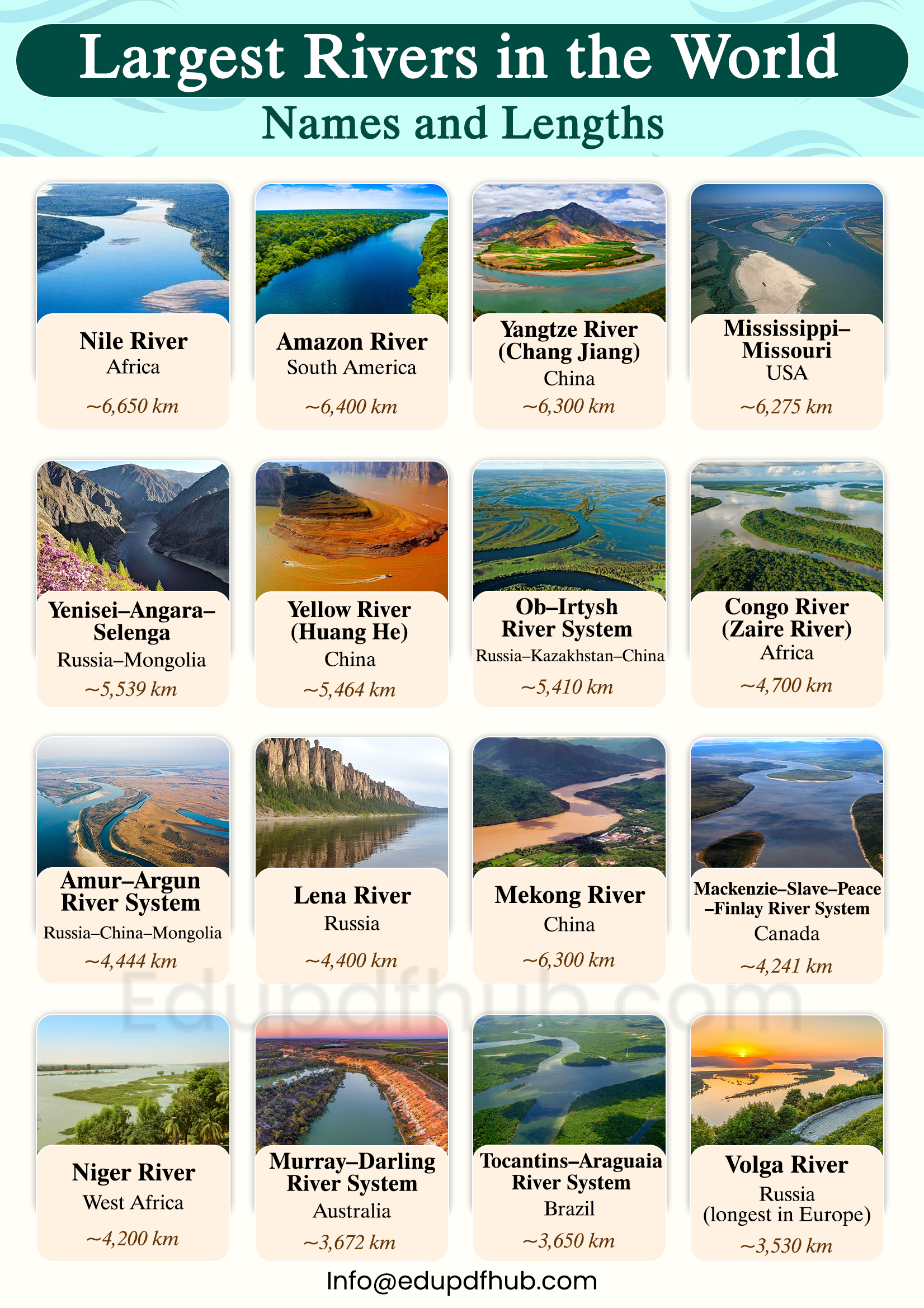 Largest Rivers in the World Names and Lengths PDF Download